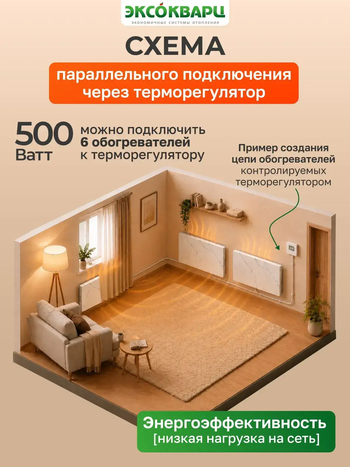 Керамо‑кварцевый обогреватель ККО 500 Вт фото 3